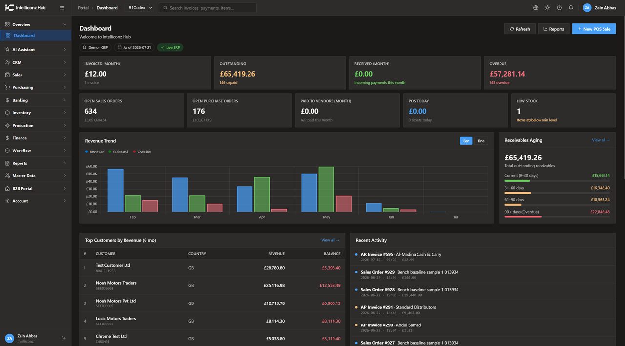 Intelliconz Hub Dashboard